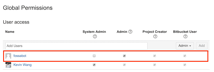 Global Permissions settings showing fossabot with admin access