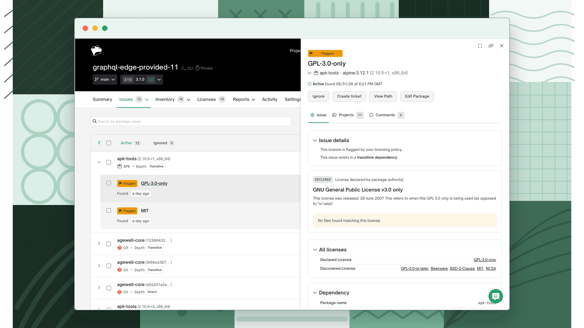 Licensing issue detail showing a Flagged badge, GPL-3.0-only license name, affected package and version, Active status, and Ignore, Create Ticket, View Path, and Edit Package action buttons