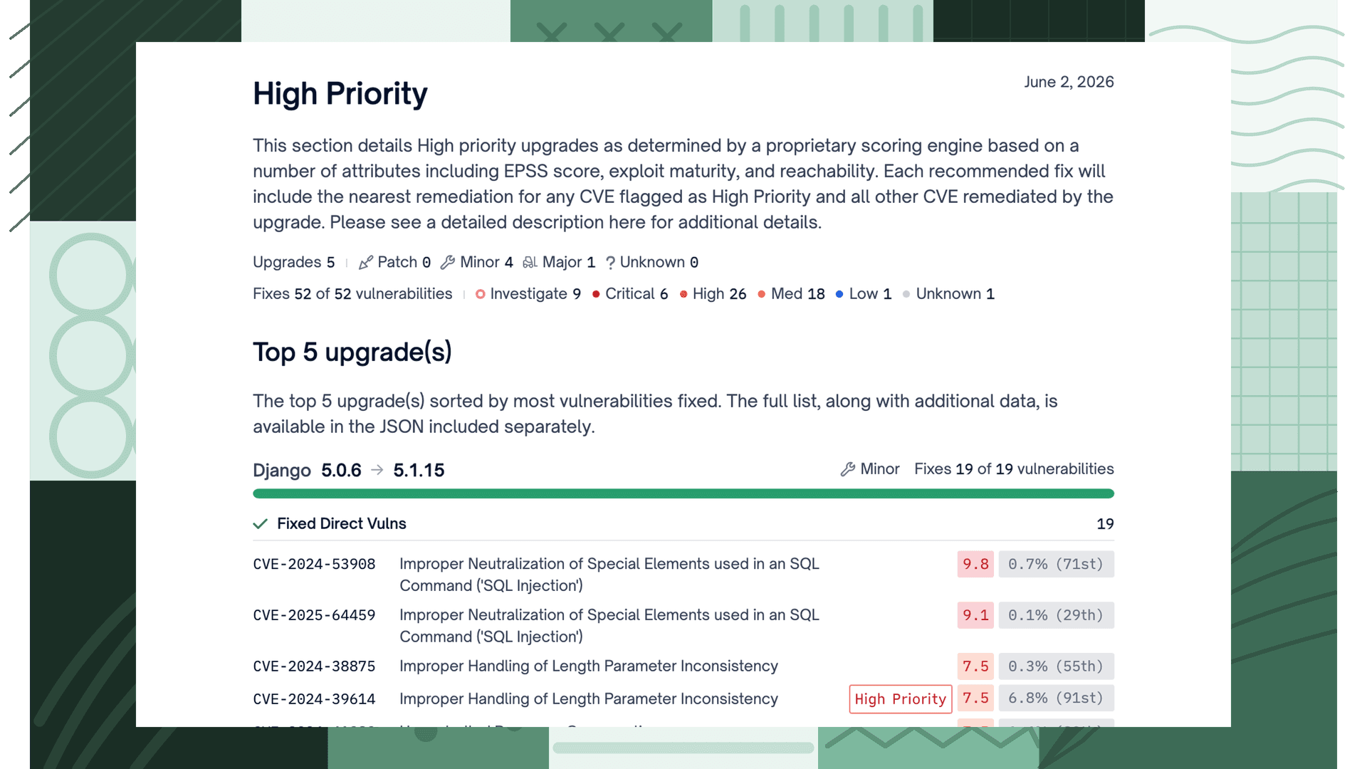 High Priority Fixes category in the Remediation Guidance report